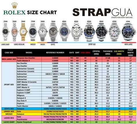 what is the lug size on a rolex 1600|rolex bracelet size chart.